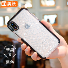 3m膜質(zhì)保