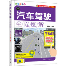 汽車圖解