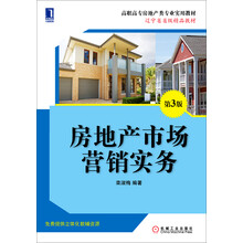 房地產(chǎn)市場