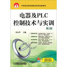 plc