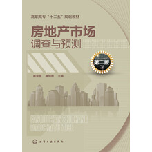 房地產(chǎn)市場