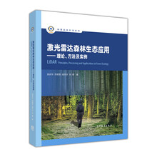 書摘