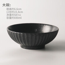排名,排行榜,推薦