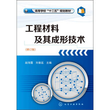 書摘