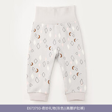 褲子模特