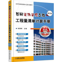 裝飾裝修工程
