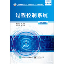書摘