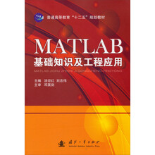 matlab基礎(chǔ)
