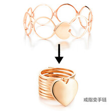 兩色戒指