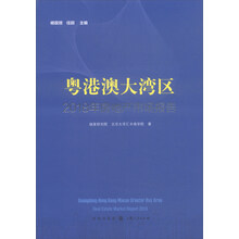 房地產(chǎn)市場(chǎng)