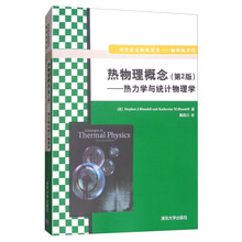 熱力學(xué)