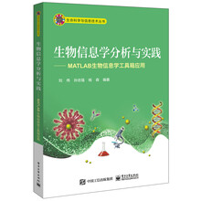 matlab