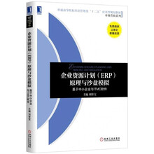 erp軟件