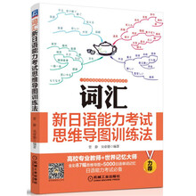 思維導(dǎo)圖法