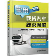 汽車圖解