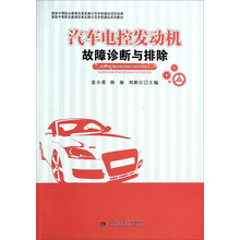 汽車(chē)發(fā)動(dòng)機