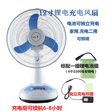 初牛電風(fēng)扇