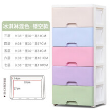 馬卡龍冰淇淋