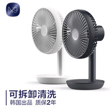 RingKe電風(fēng)扇