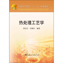 熱處理