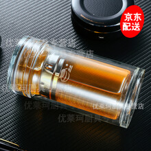 圓形雙層玻璃杯，讓喝水更簡(jiǎn)單