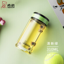 周末到了，給你一杯水的溫暖