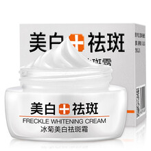 滋潤乳液，讓你告別干燥肌膚