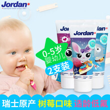 兒童牙膏含氟量