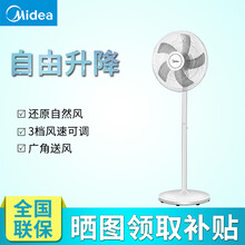 家用電風(fēng)扇，讓你清涼度夏