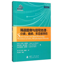 圖像信號處理