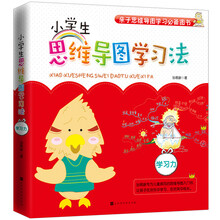 小學生思維導圖