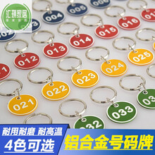 創(chuàng)意歐式擺件，讓客廳變得更浪漫