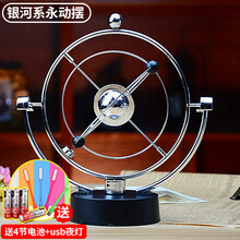 時尚創(chuàng)意家居飾品