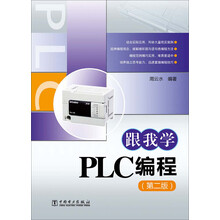 plc