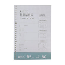 26孔替芯