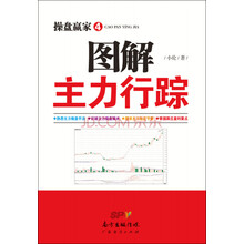 操盤主力