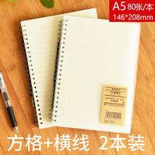 排名,文章,排行榜,線圈,線圈,文章,推薦