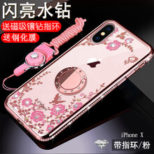 ip卡外殼