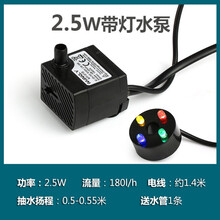 創(chuàng)意塑料擺件，裝點客廳藝術感