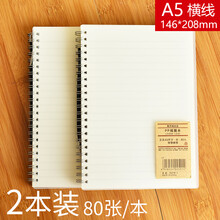 排名,文章,排行榜,線圈,線圈,文章,推薦