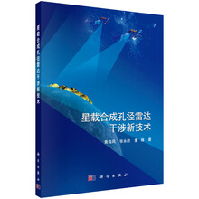 合成孔徑