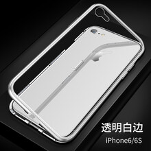360度保護(hù)膜
