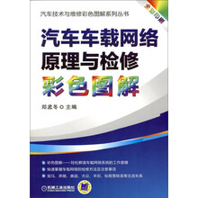 汽車原理