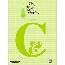 the art of