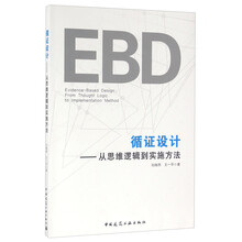 思維方法