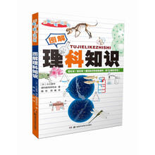 科普知識(shí)