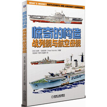 驚奇的構(gòu)造