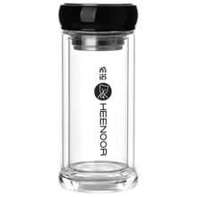 玻璃水杯，喝出健康好氣色