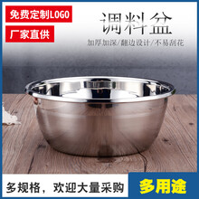 廚房料理碗