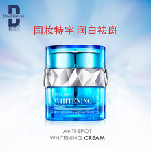 滋潤面霜推薦